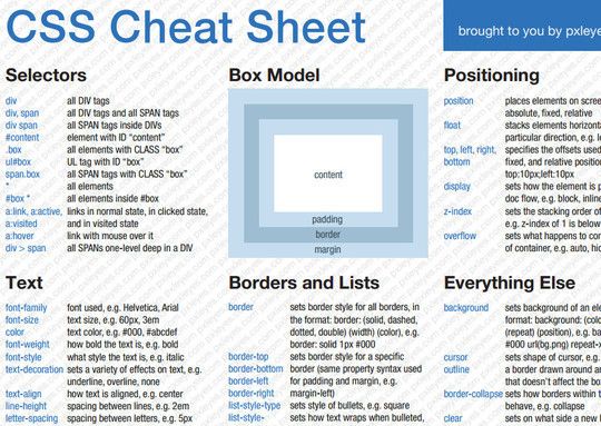 python-regular-expression-cheat-sheet-pdf-australia-instructions-cognitive-examples